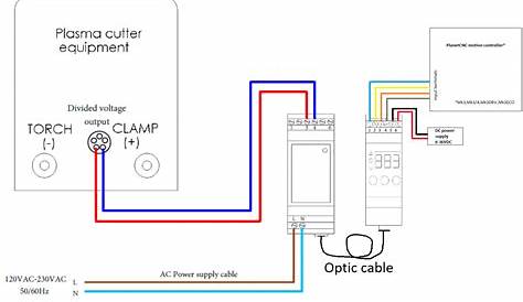 plasma cutter wiring schematics