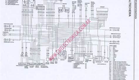 suzuki gn 125 wiring diagram english