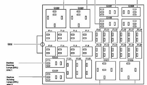 2005 f250 fuse panel diagram