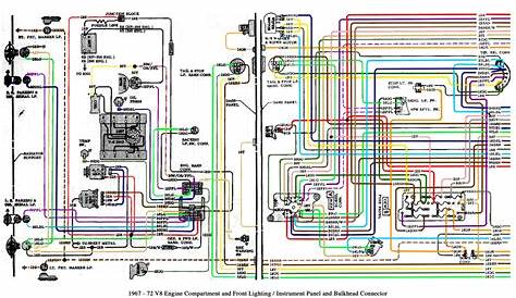 Free Auto Wiring Diagram: 1967-1972 Chevrolet Truck V8 Engine Compartment