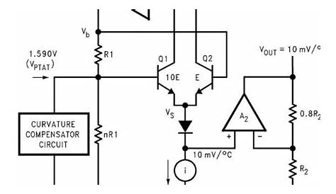 Schematic circuit diagram. | Free Electronics Circuits | Pinterest | Circuit diagram