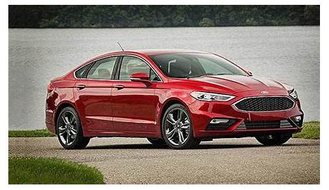 ford fusion sport 2020