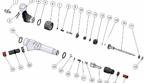 Wholesale Injectors » Injector Parts for Duramax LLY Engine