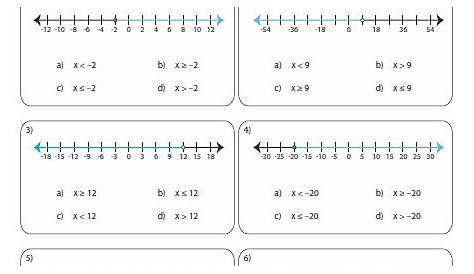 solving two step inequalities worksheets answers key