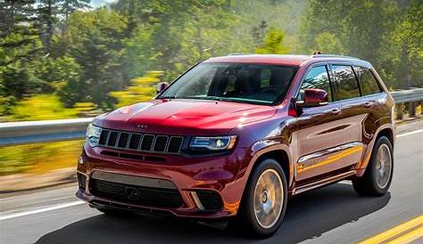 2021 Jeep Grand Cherokee Trackhawk: Review, Trims, Specs, Price, New