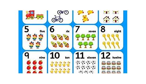 preschool number chart 1 20