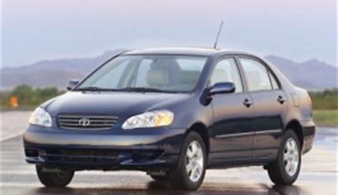 Toyota Corolla 2005 - Wheel & Tire Sizes, PCD, Offset and Rims specs