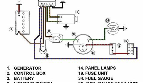fuel gauge wiring diagram for f150