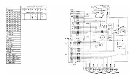 panel wiring diagram pdf