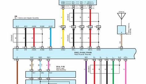 Toyota Wiring Diagram Color Codes Database - Faceitsalon.com