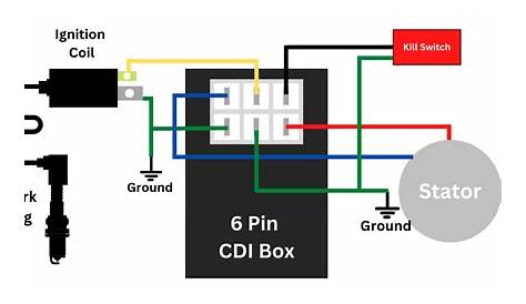 6 Pin CDI Wiring Diagram (Illustrated AND Explained!) - Off-Road Official
