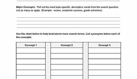 research question worksheet
