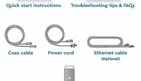 COX Panoramic Wifi Gateway Setup Manual