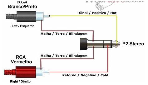 Fios Wiring Diagram