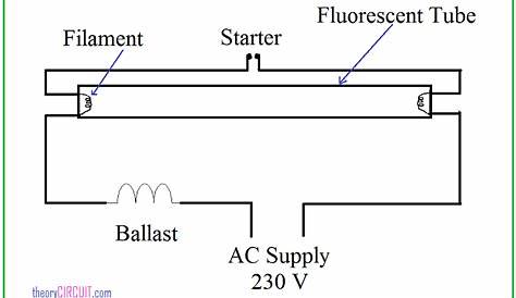 Wiring Diagram For Fluorescent Light Fitting