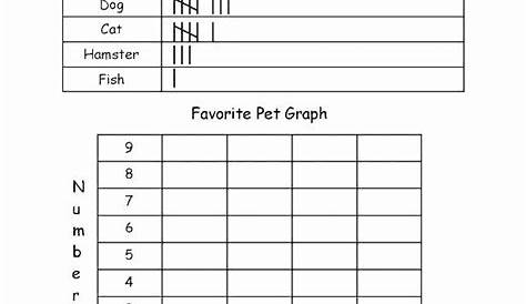 Reading Charts And Graphs Worksheets - 13 Best Images of Circle Graph