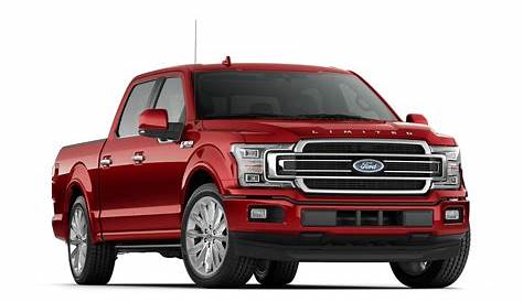 ford f150 colors 2022