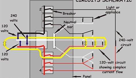 Household Fuse Box Explanation - Wiring Diagram Example