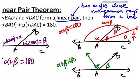 linear pair theorem worksheet