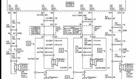 2004 Chevy Cavalier Stereo Wiring Diagram - Diagram For You