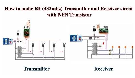 433mhz rf transmitter and receiver circuit diagram pdf