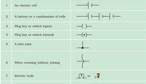 basic electrical circuit diagram symbols