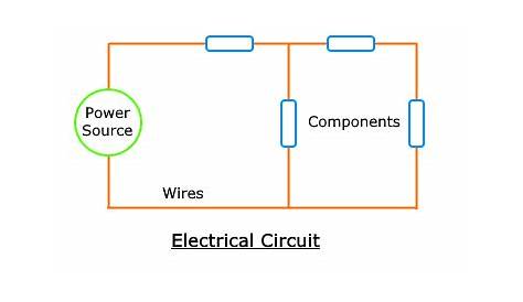 Difference between Series and Parallel Circuits | Linquip