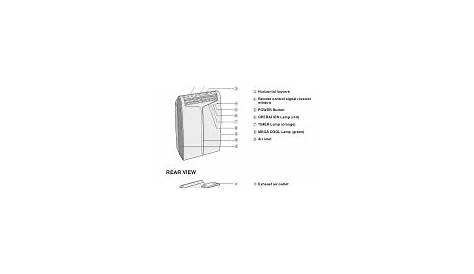 Sharp CV10NH - 10,000 BTU Portable Air Conditioner Support and Manuals