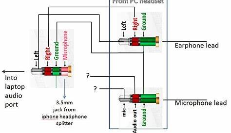 headphone jack xlr wiring diagram