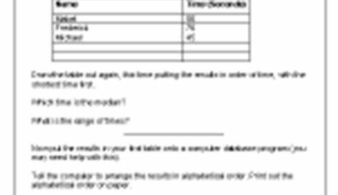 Sort Data and Use Tables Charts and Graphs Statistics (Handling Data