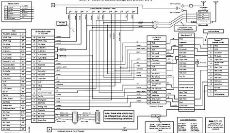 Bmw e46 engine diagram pdf #7 | Sistema de encendido, Cableado
