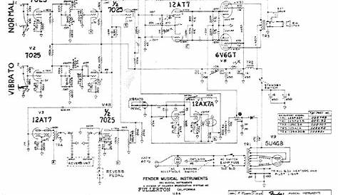 fender super reverb ab763 schematic