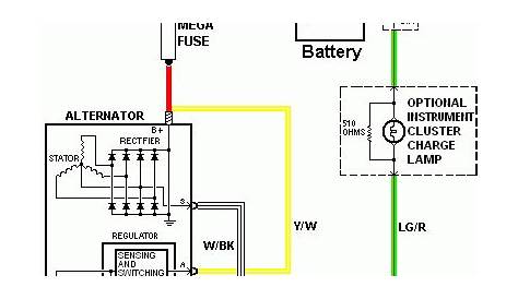 95 mustang gt alternator wiring schematic