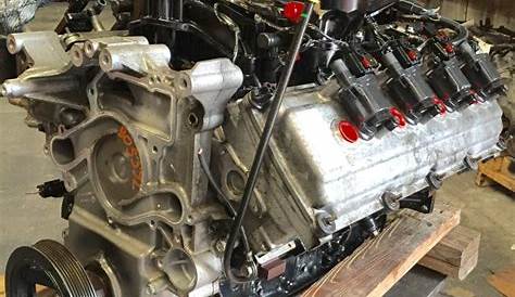 Dodge Ram Pickup Engine: Is This Fits Your Needs the Best? | Editorialge