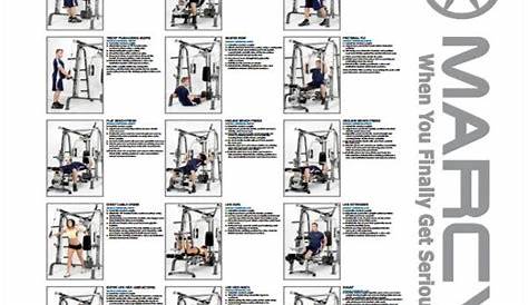 Marcy Platinum Home Gym Workout Chart | EOUA Blog