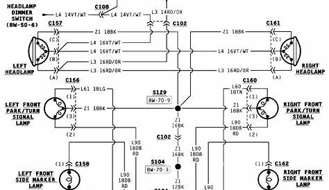 1995 Jeep Cherokee Headlight Wiring Diagram - Diagram Database