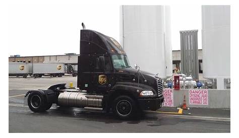 FLEETFIX: UPS LNG Fleet in Tennessee | Fuels Fix