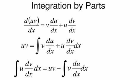 Integration by Parts | Teaching Resources