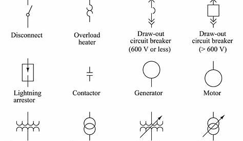 Wiring Diagram Symbols Scada - 4K Wallpapers Review