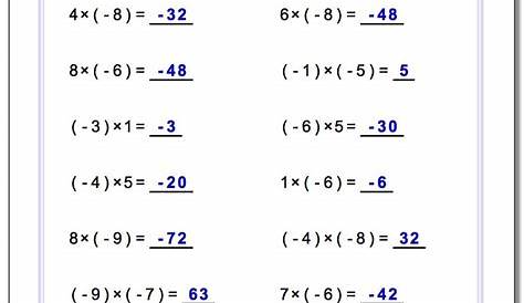 Negative Numbers