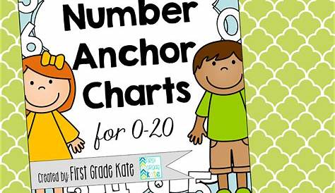 ways to make 10 anchor chart