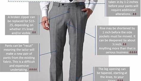 Alterations 101: Men's Dress Pants, Trousers and Slacks