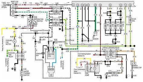 Mazda 5 Wiring Diagram Pdf / Mazda CX-5 2012 Workshop Repair Manual