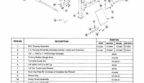 Post Lift: Four Post Lift Parts