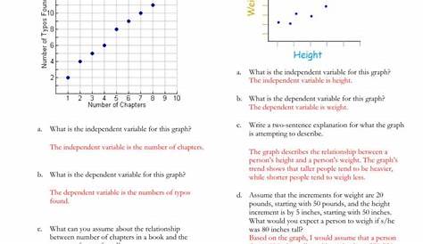 graphing practice worksheet science