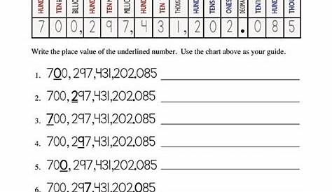 decimal place value worksheets 4th grade - decimal place value