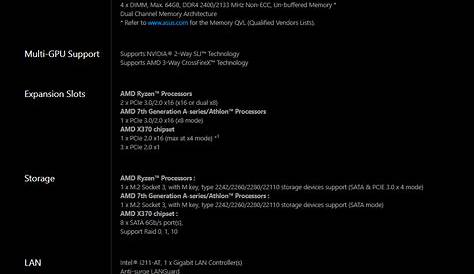 Buy ASUS ROG Strix X370-F Gaming Motherboard [ROG-STRIX-X370-F] | PC