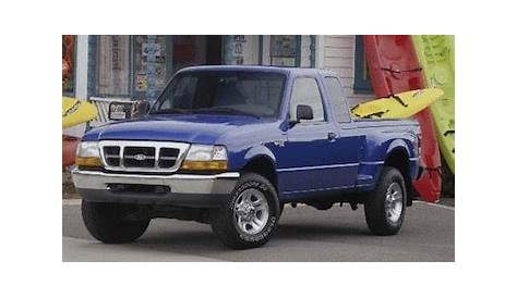 2000 Ford Ranger Super Cab | Pricing, Ratings & Reviews | Kelley Blue Book