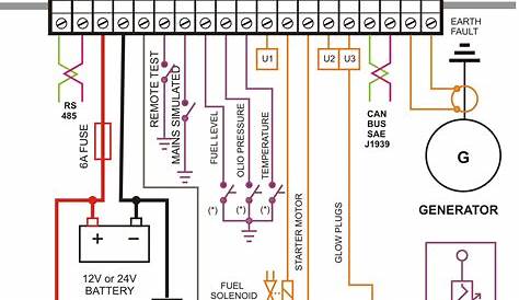 car wiring pdf diagrams