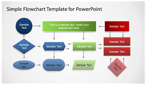 Simple Flowchart Template for PowerPoint - SlideModel
